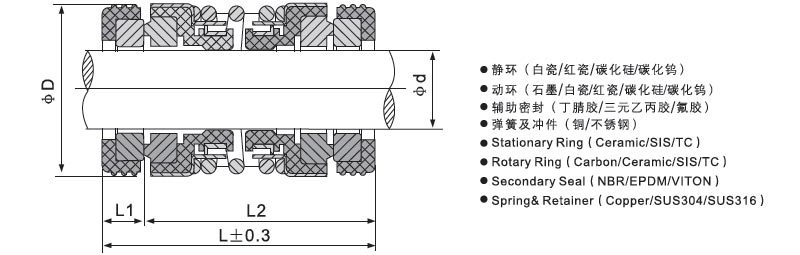 機械密封件