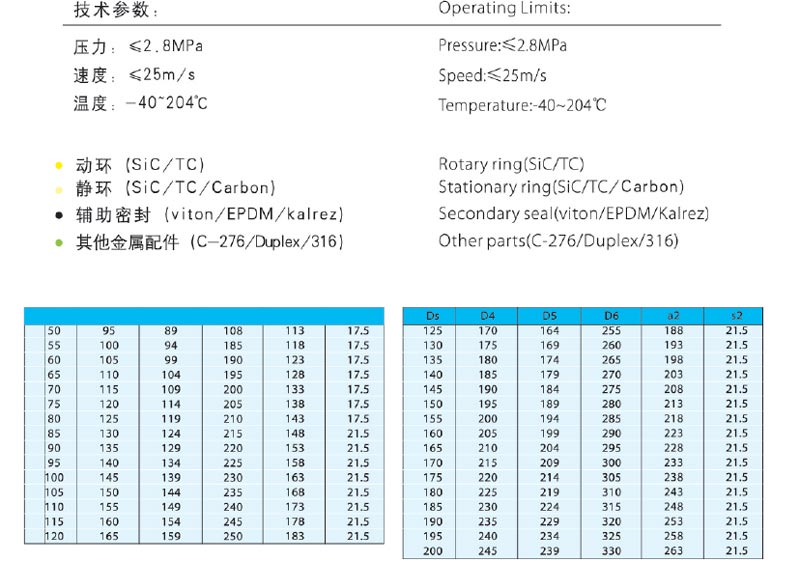 機械密封件