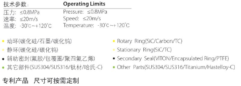 mechanical seal